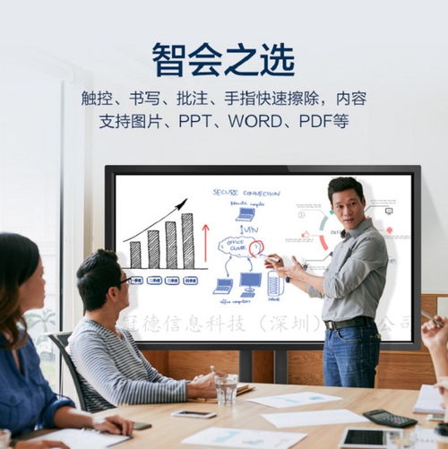 【珠海55寸触控触摸屏电子白板智能商业显示器厂家直销】-